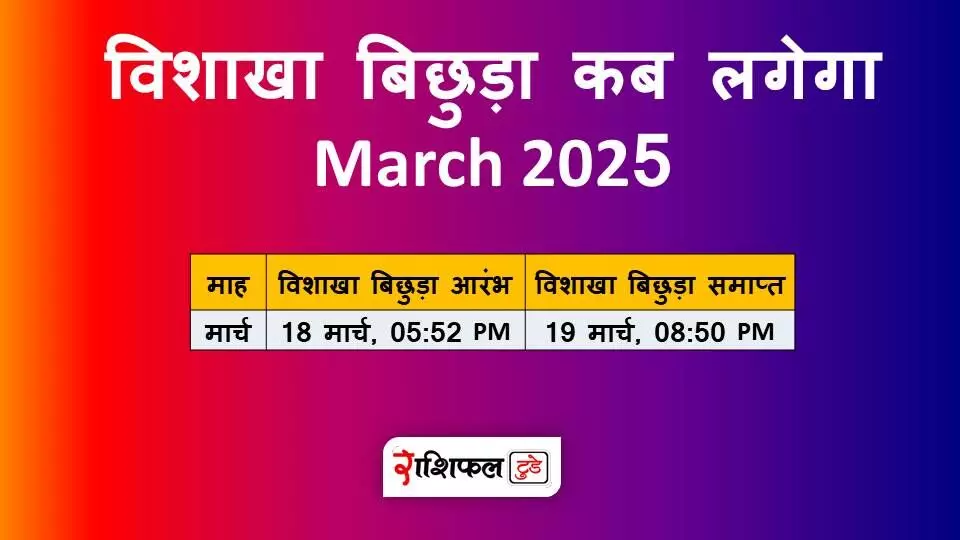 विशाखा बिछुड़ा कब लगेगा 2025 विशाखा बिछुड़ा कब लगेगा 2025