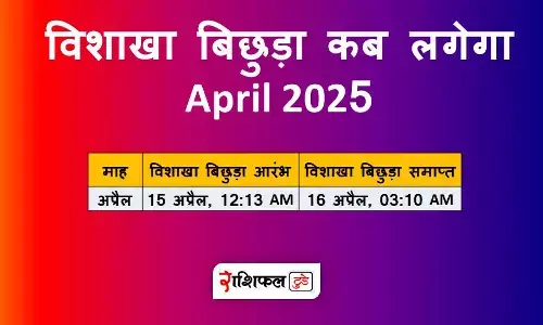 विदर बिछुड़ा कब लगेगा 2025 विदर बिछुड़ा कब लगेगा 2025