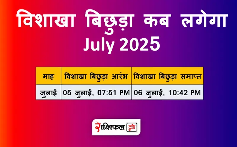 विशाखा बिछुड़ा कब लगेगा July 2025 विशाखा बिछुड़ा कब लगेगा July 2025
