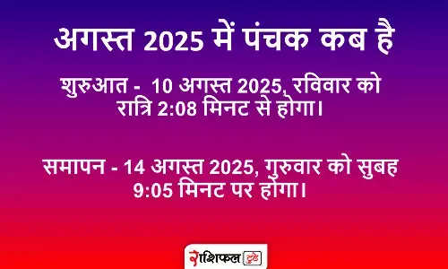 Panchak August 2025 Panchak August 2025