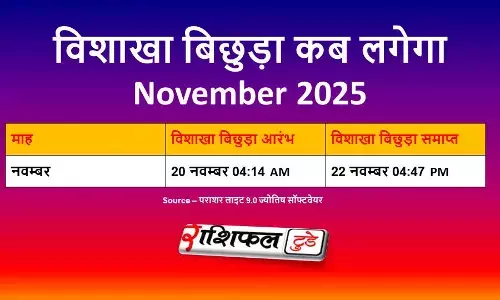 Vidar kab hai nov 2025 Vidar kab hai nov 2025