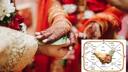 ग्रहों की चाल से तय होता है विवाह का सही समय | जानें कब बनता है शादी का शुभ योग ग्रहों की चाल से तय होता है विवाह का सही समय | जानें कब बनता है शादी का शुभ योग