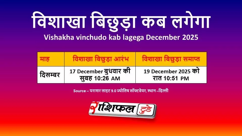 Vishakha vinchudo kab lagega December 2025