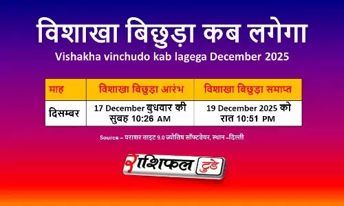 Vishakha vinchudo kab lagega December 2025
