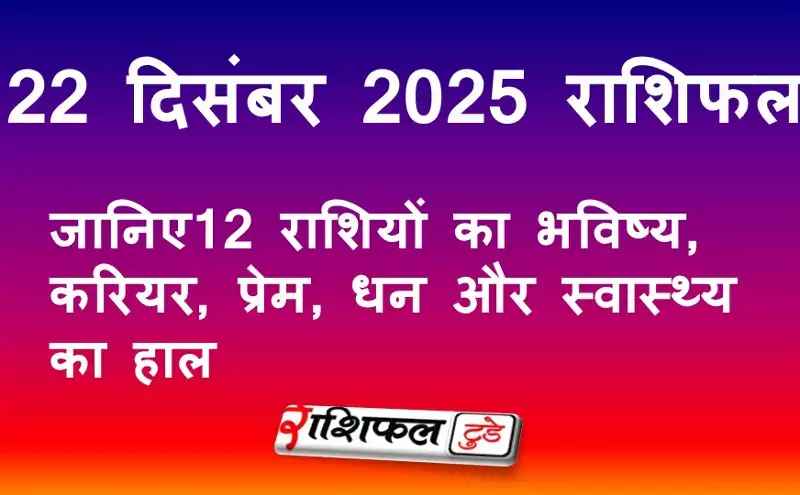 22 December 2025 Rashifal: 22 दिसंबर 2025 राशिफल: आज का सभी 12 राशियों का भविष्य, करियर, प्रेम, धन और स्वास्थ्य का हाल
