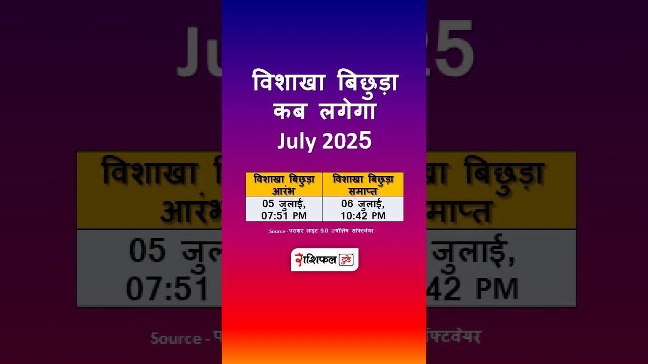 विशाखा बिछुड़ा कब लगेगा July 2025 | Aaj Bichuda kab lagega | July Bichuda 2025 | Vidar Bichuda Kab Lagega | विदर बिछुड़ा कब लगेगा July 2025 विशाखा बिछुड़ा कब लगेगा July 2025 | Aaj Bichuda kab lagega | July Bichuda 2025 | Vidar Bichuda Kab Lagega | विदर बिछुड़ा कब लगेगा July 2025